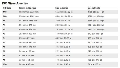 measurement paper thickness|typical thickness of paper.